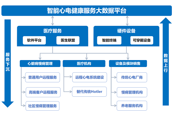 山(shān)科(kē)控股投資企業山(shān)科(kē)智心入選山(shān)東省2020年第九批拟入庫科(kē)技(jì )型中(zhōng)小(xiǎo)企業名(míng)單