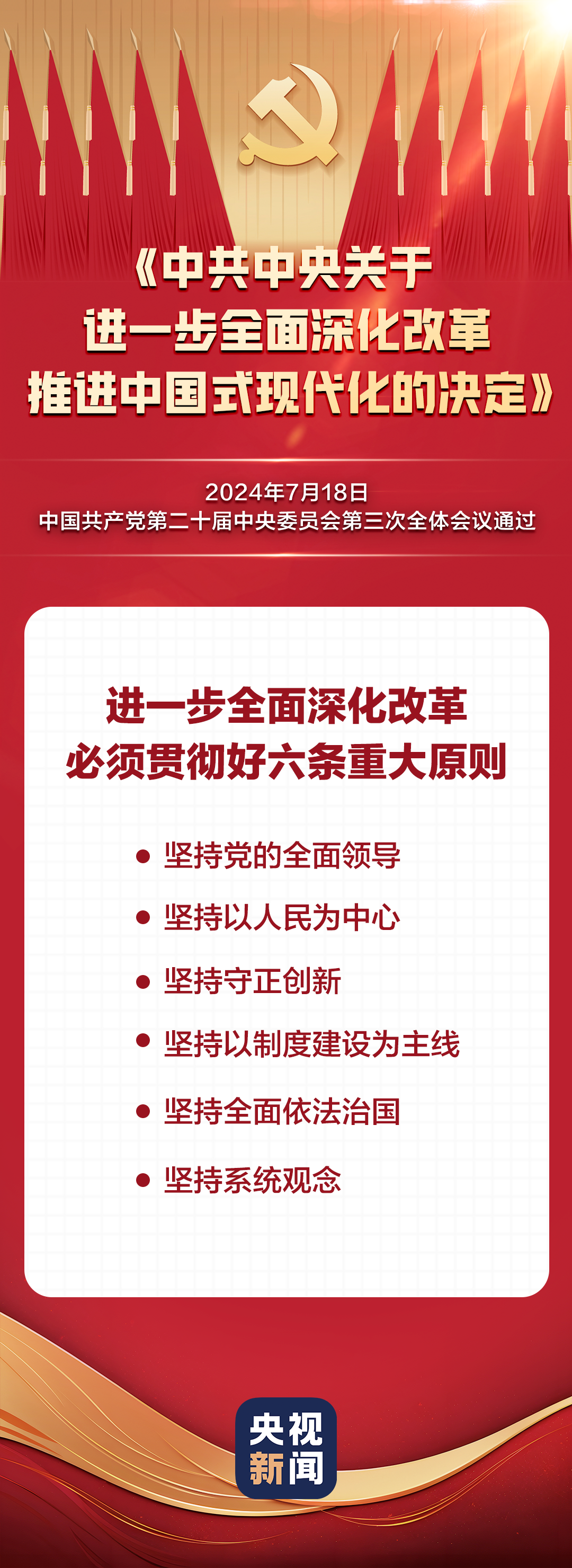 二十屆三中(zhōng)全會決定